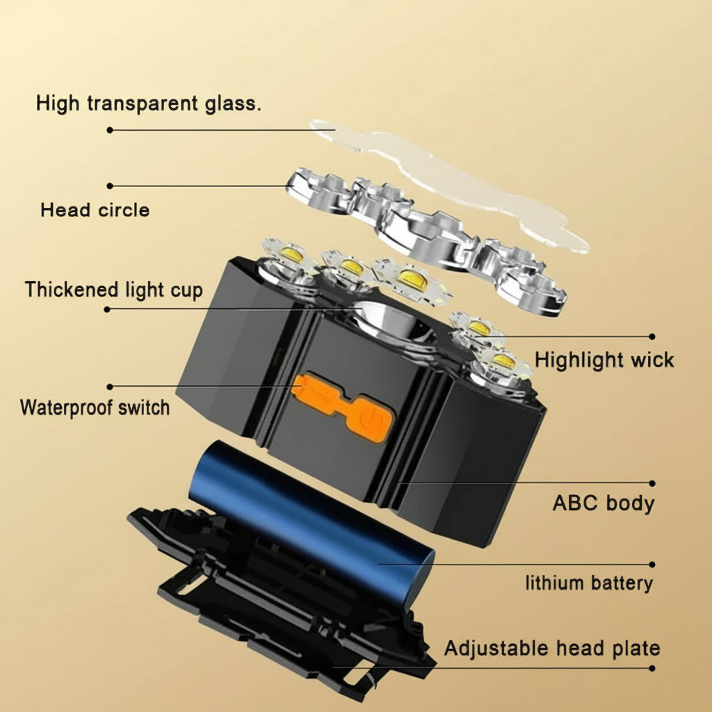 NovaTorch Pro