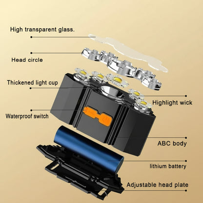 NovaTorch Pro