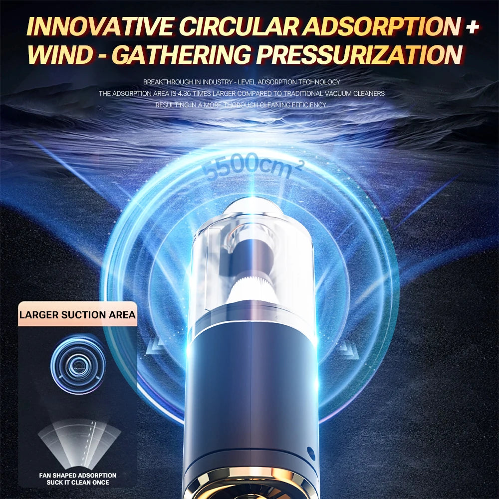 Aerovac Premium