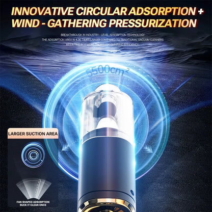 Aerovac Premium