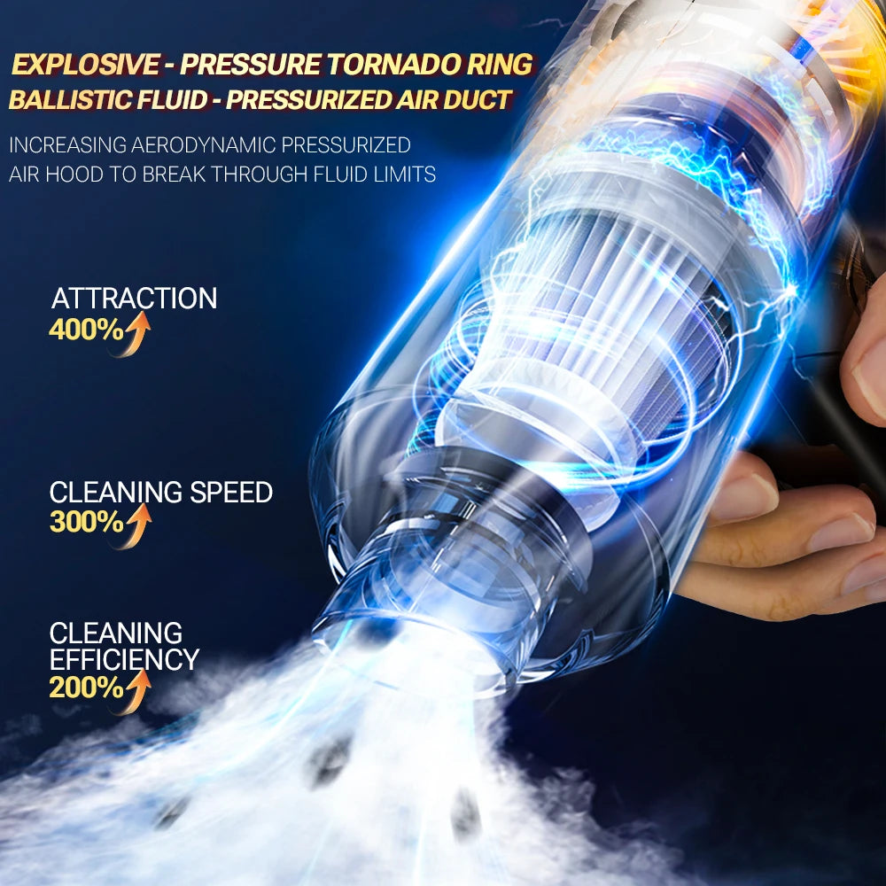 Aerovac Premium